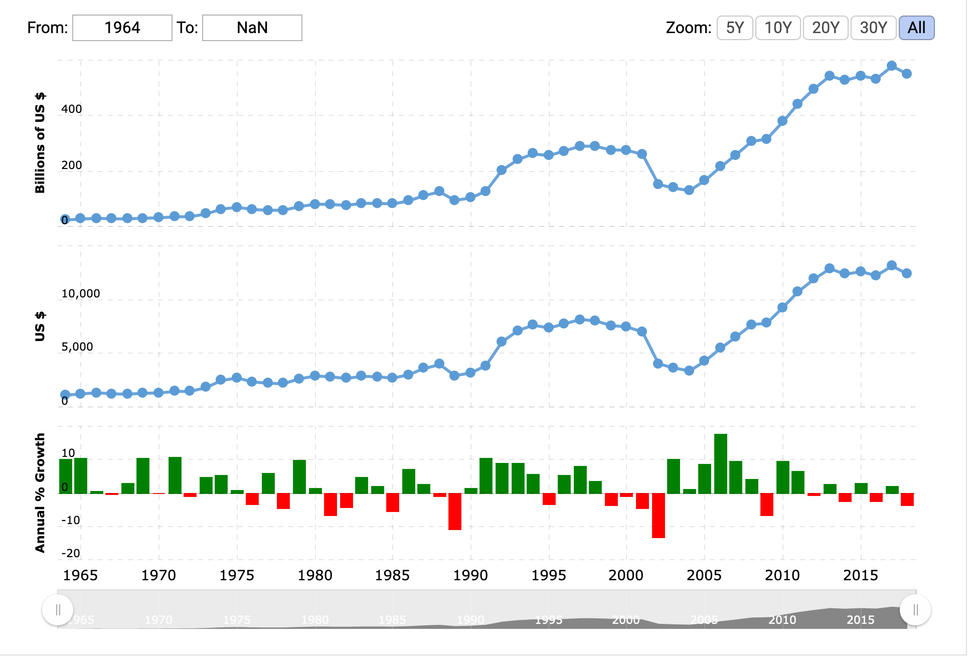 A close up of a map
Description automatically generated